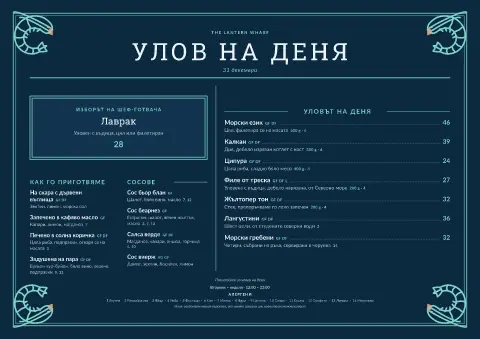 Дълбока дъска – преглед на шаблон за меню