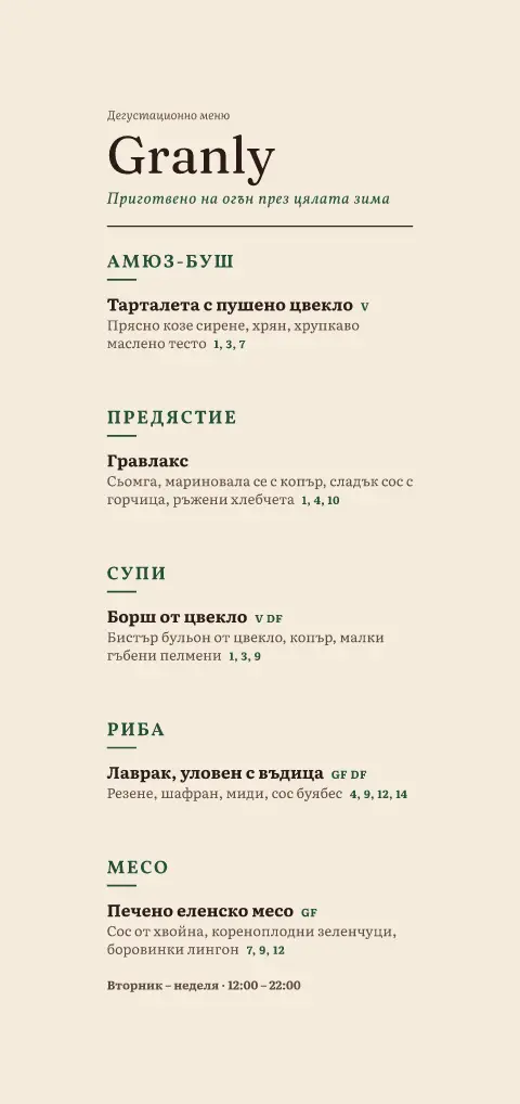 Борова жарава – преглед на шаблон за меню