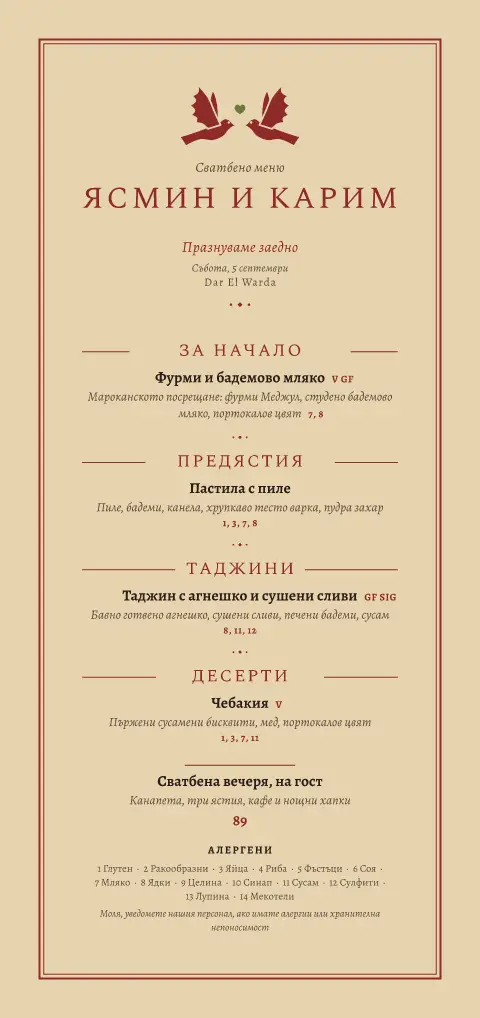 Обети с розова вода – преглед на шаблон за меню