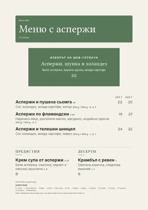 Аспержи в градински чай – преглед на шаблон за меню