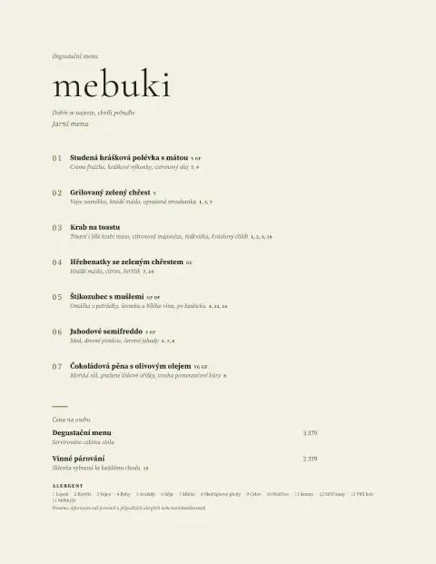 Sedm klíčků – náhled šablony jídelního lístku