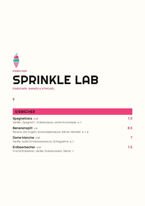 Konfetti-Waffel – Vorschau der Speisekarten-Vorlage
