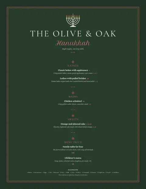 Eight Candles – menu template preview