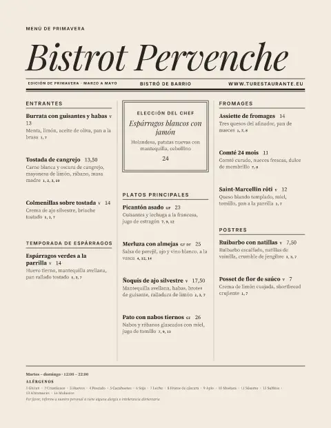 Crónica de colmenillas – vista previa de la plantilla de menú