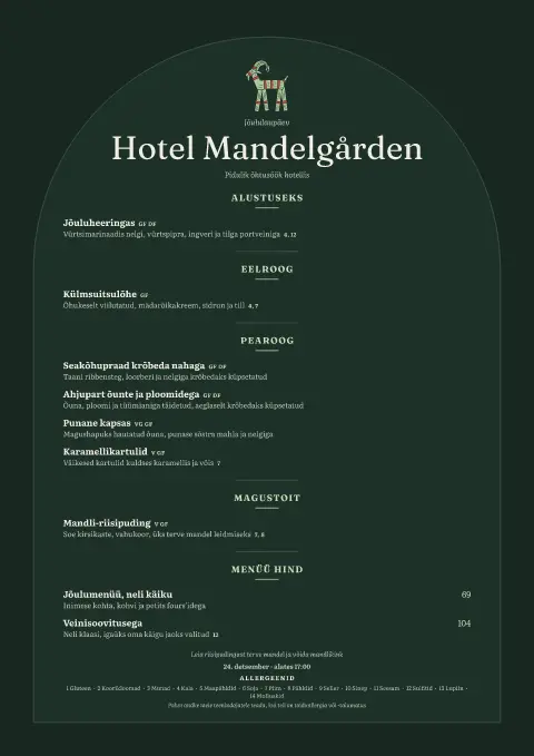 Mandlikink – menüümalli eelvaade