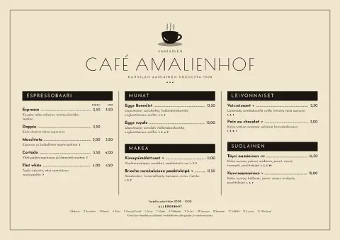 Kaffeehausin aamu – ruokalistapohjan esikatselu