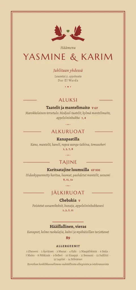 Ruusuvesilupaus – ruokalistapohjan esikatselu