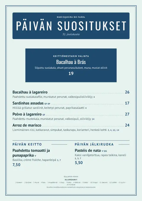 Majakan saalis – ruokalistapohjan esikatselu
