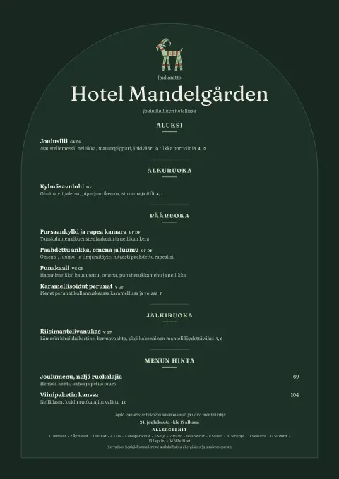 Mantelilahja – ruokalistapohjan esikatselu