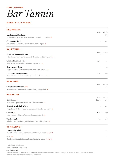 Lasihakemisto – ruokalistapohjan esikatselu