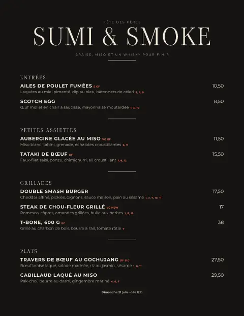 Boutons d’encre – aperçu du modèle de menu