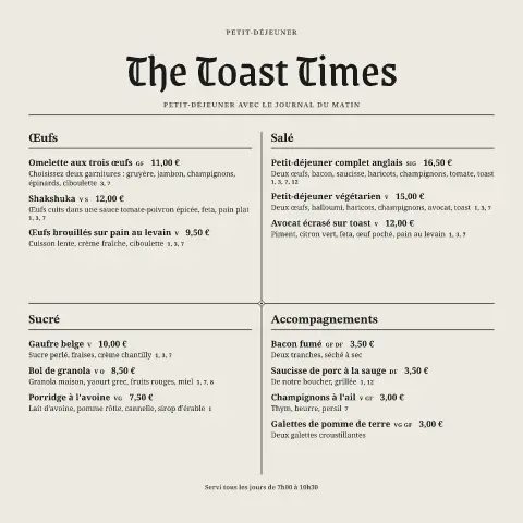 La Une du matin – aperçu du modèle de menu