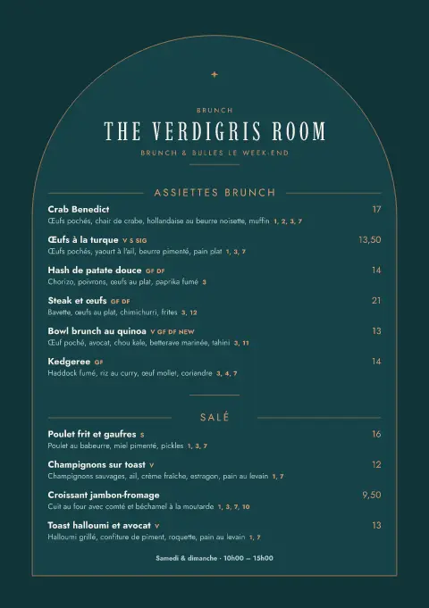 Arche de cuivre – aperçu du modèle de menu
