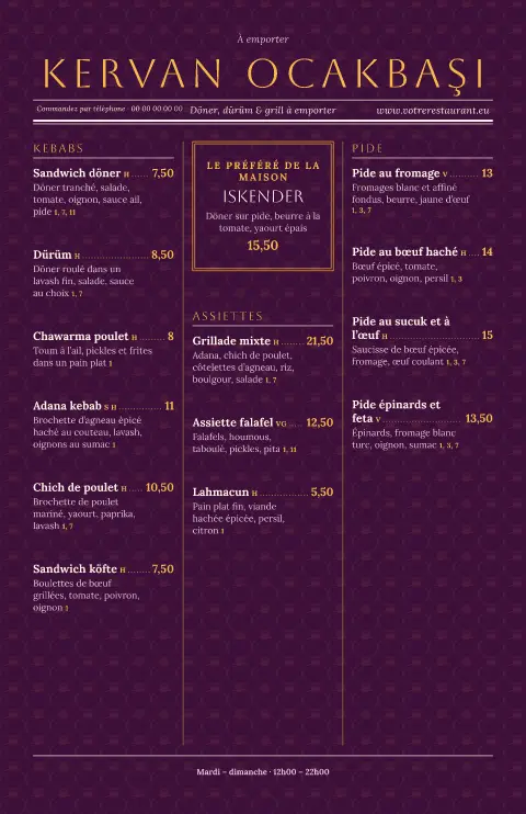Dépêche au charbon – aperçu du modèle de menu