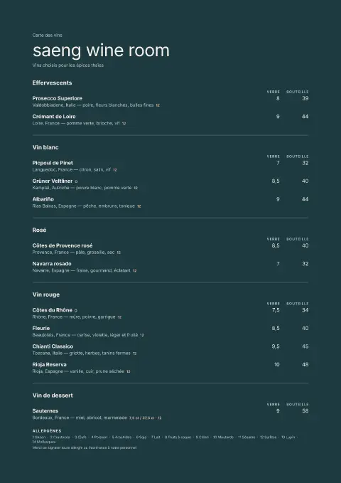 Cave aux épices – aperçu du modèle de menu