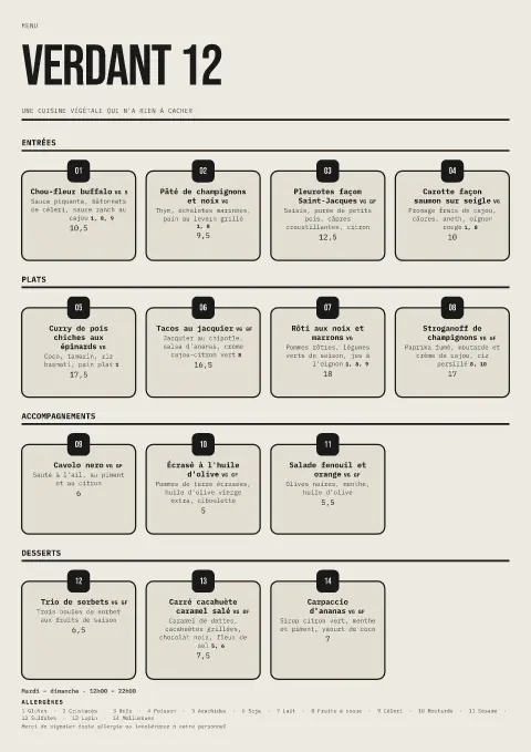 Index végétal – aperçu du modèle de menu