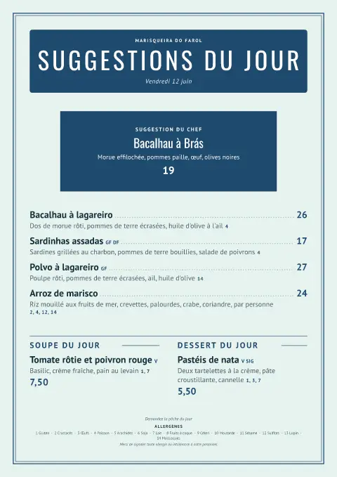 Pêche du phare – aperçu du modèle de menu