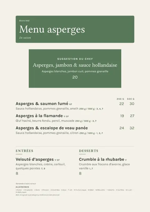 Pointes de sauge – aperçu du modèle de menu