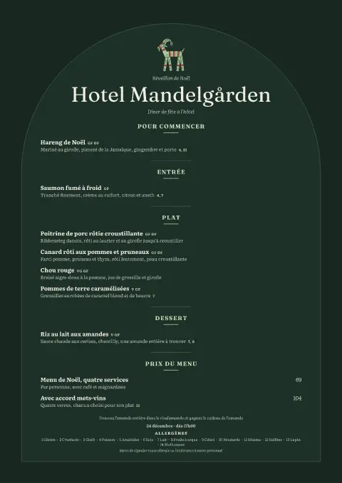 Amande gagnante – aperçu du modèle de menu