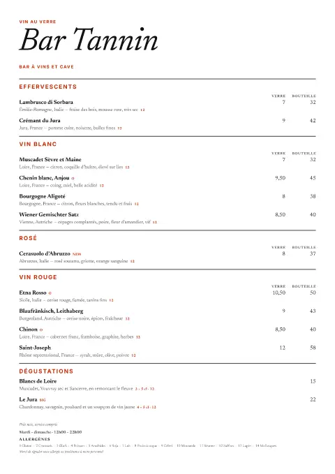 Index au verre – aperçu du modèle de menu