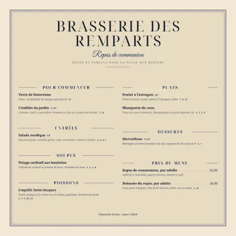 Rosace de dentelle – aperçu du modèle de menu