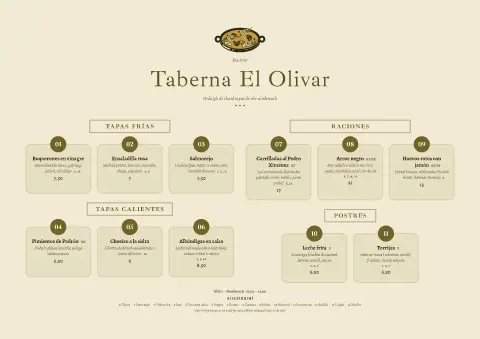 Raciones olóige – réamhamharc de theimpléad biachláir