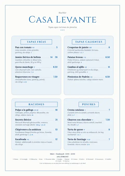 Plancha gorm – réamhamharc de theimpléad biachláir