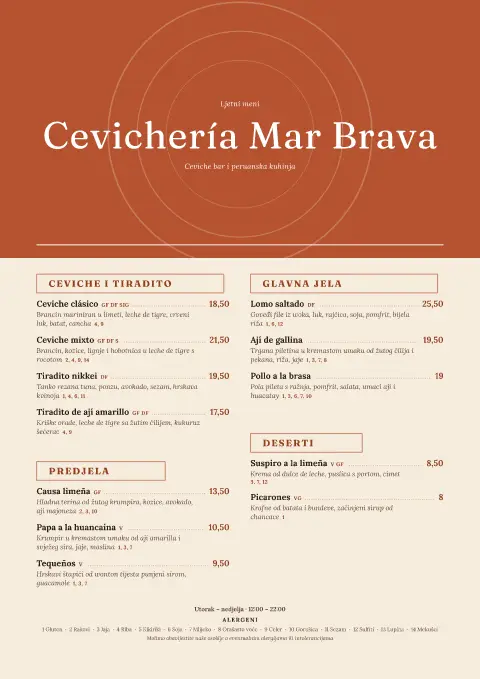 Leche de tigre – pregled predloška jelovnika