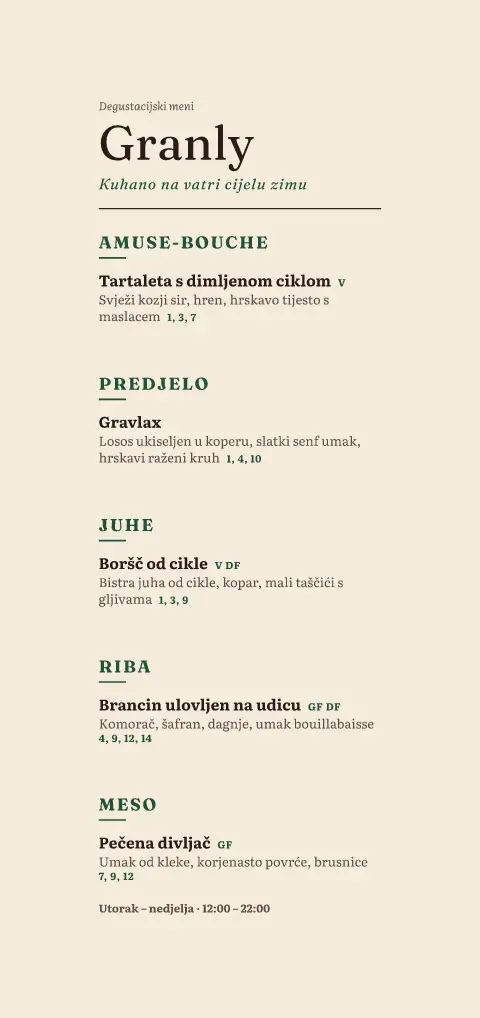 Borova žeravica – pregled predloška jelovnika