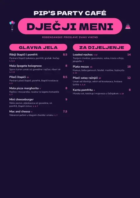 Vesela vijuga – pregled predloška jelovnika