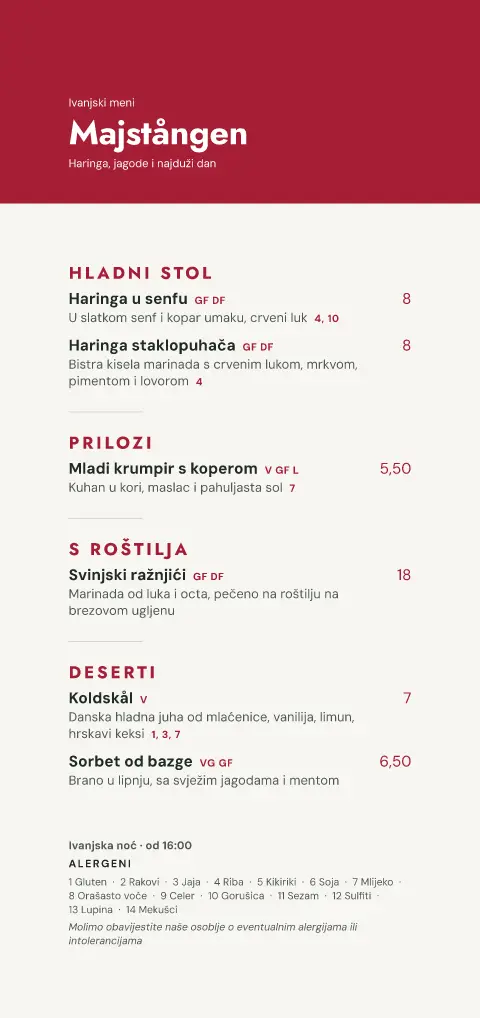 Crveno majsko drvo – pregled predloška jelovnika