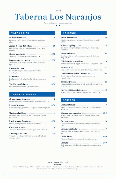 Pločice pod narančom – pregled predloška jelovnika