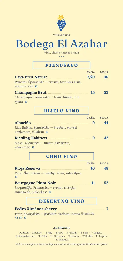 Bodega u dvorištu – pregled predloška jelovnika