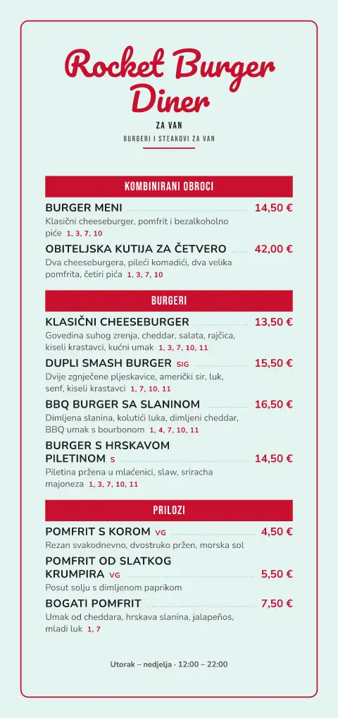 Trešnjin drive-in – pregled predloška jelovnika