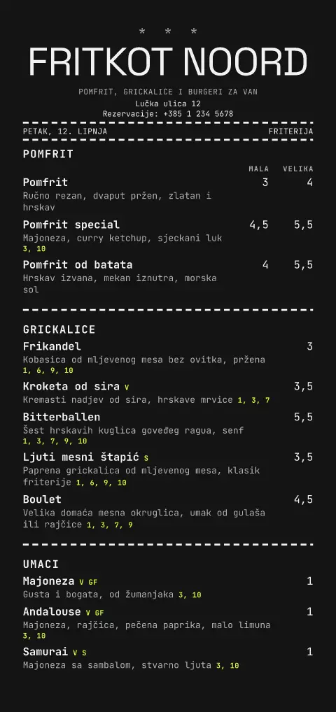 Betonski pomfrit – pregled predloška jelovnika