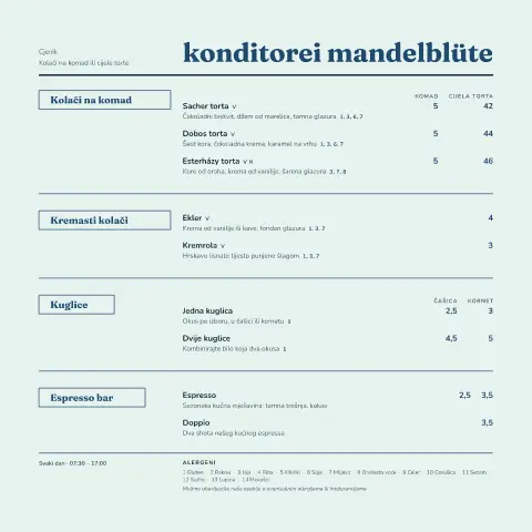 Koraljna konditorei – pregled predloška jelovnika