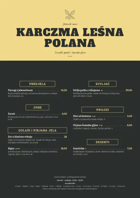 Šumska ploča – pregled predloška jelovnika