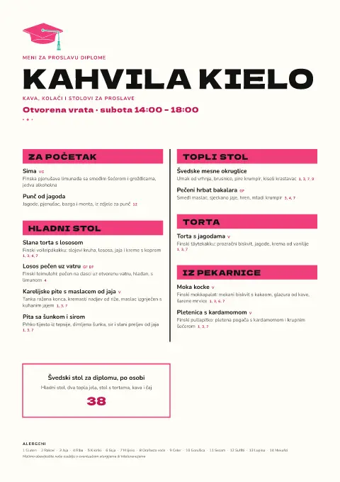 Bijela kapa – pregled predloška jelovnika