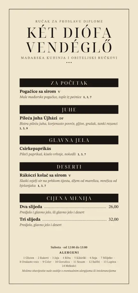 Torba s pogačicama – pregled predloška jelovnika