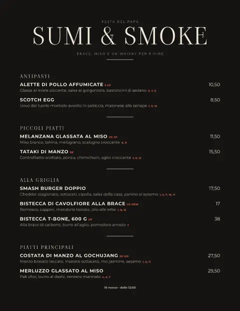 Gemelli d’inchiostro – anteprima del modello di menù