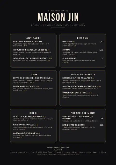 Banchetto di mezzanotte – anteprima del modello di menù
