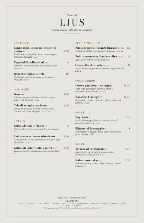 Luci d’ottone – anteprima del modello di menù