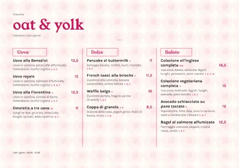 Occhio di bue – anteprima del modello di menù