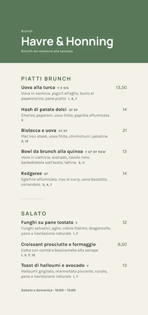 Avena e salvia – anteprima del modello di menù