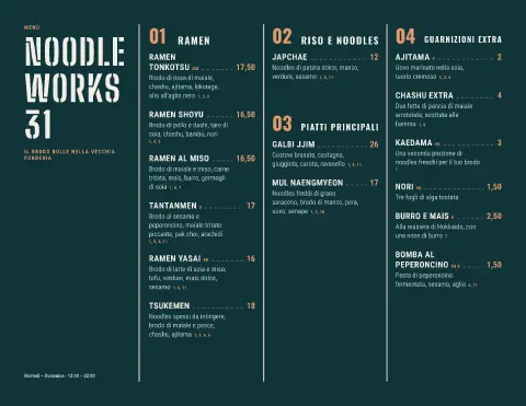 Brodo di fonderia – anteprima del modello di menù