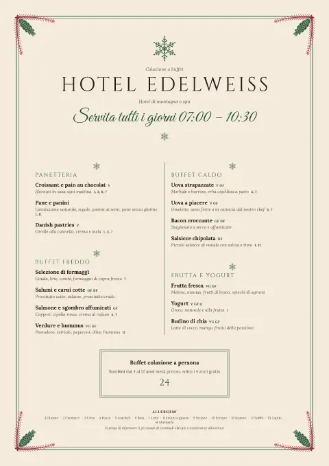 Colazione di neve – anteprima del modello di menù