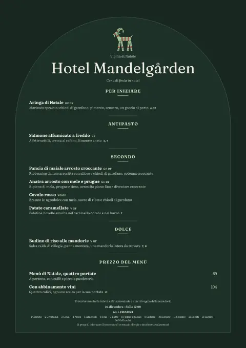 Il regalo della mandorla – anteprima del modello di menù