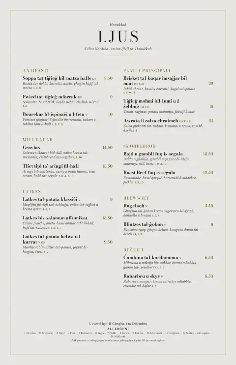 Brass Lights – preview tal-mudell ta' menu