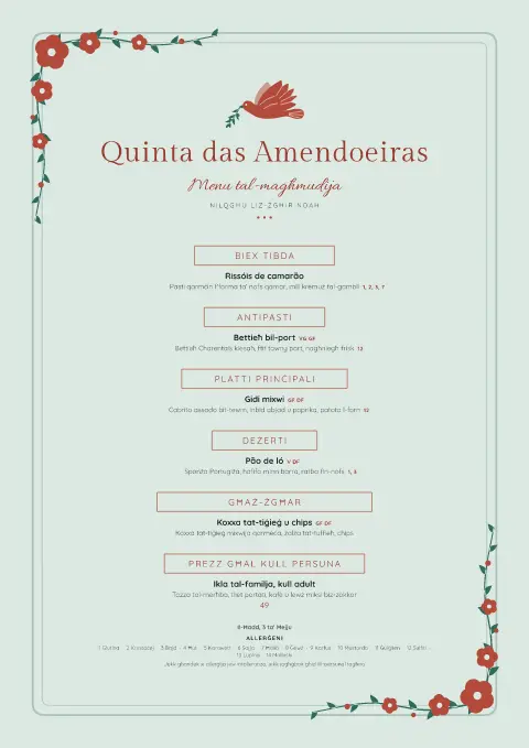 Sugared Almond – preview tal-mudell ta' menu
