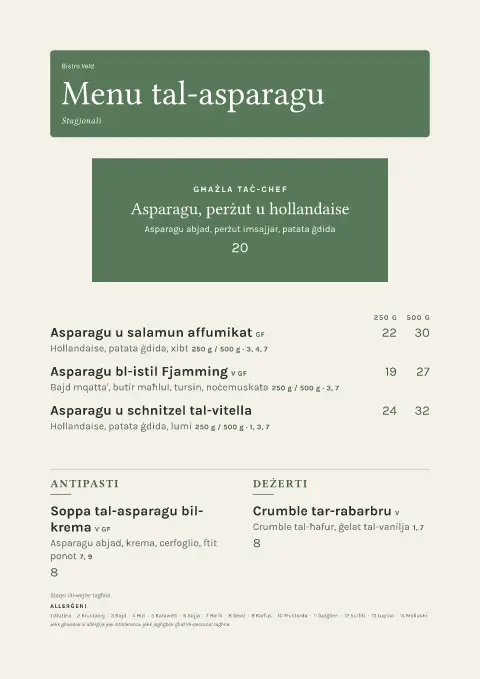 Sage Spears – preview tal-mudell ta' menu
